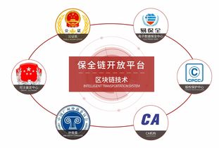 千萬(wàn)級(jí)K12在線教育市場(chǎng) 電子合同如何助力行業(yè)簽約電子化與技術(shù)開(kāi)發(fā)